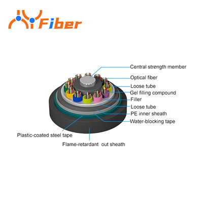 GYTZA53 Railway Fiber Optic Cable Heavy Armor Tunnel LSZH Direct Buried 2-48 Core