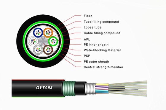 24 Core Outdoor Armored Single Mode Fiber Cable Over Head Black UV Polyethylene